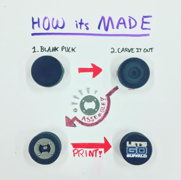 The PuckOpener - Jersey Design